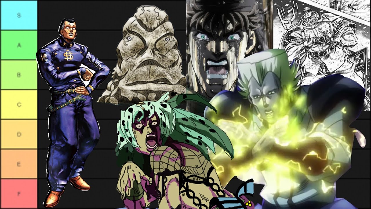 The Jojoke Tier List episode 1 